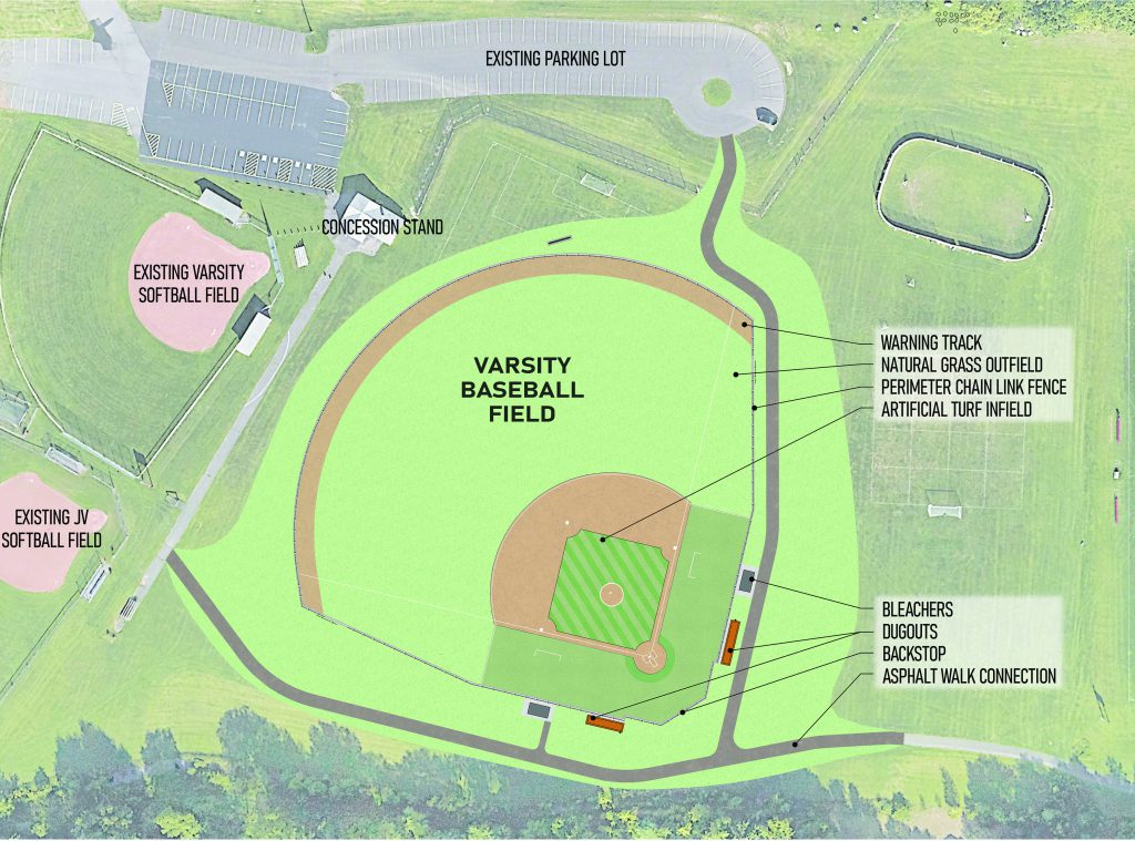 Computer rendering of proposed Varsity baseball complex.